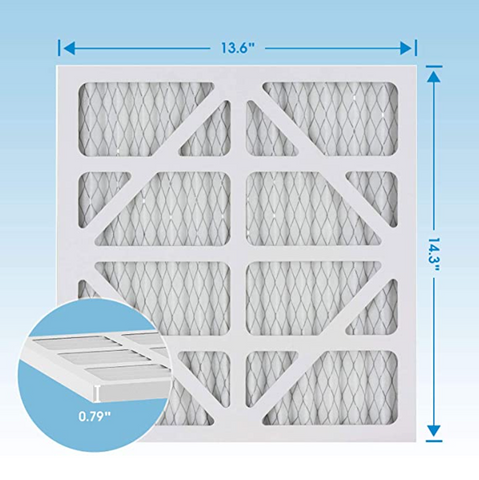 AlorAir 5-Pack MERV-10 Air Filter set for PureAiro HEPA Pro/Max Air Scrubber,Models - 770, 870, 970